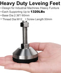Hand holding beefy leveling feet for cabinets tables workbenches and machines with 2 36 inch base and M12 thread adjustable leg levelers