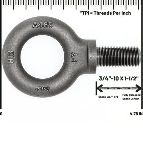 Heavy Duty Lifting Eyebolts Set Of Four Workhorse 3/4-10 Thread 1-1/2 Inch Long Industrial Grade Forged Carbon Steel