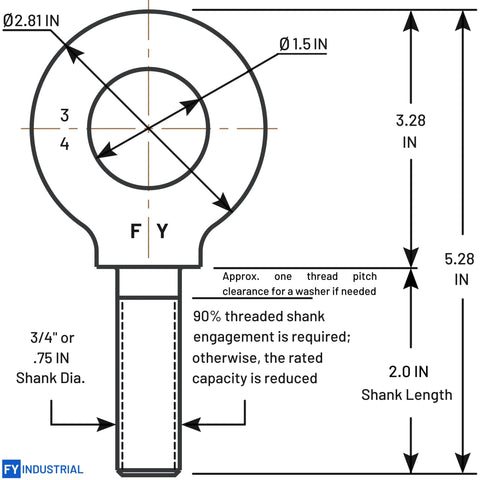 Diagram showing dimensions of Heavy Duty Lifting Eyebolt Three Quarter Inch By Ten Thread Two Inch Shank Forged Carbon Steel 1035.