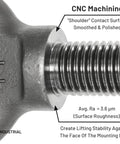 Close-up of forging detail on Heavy Duty Lifting Eyebolts Set Of Four Workhorse 3/4-10 Thread 1-1/2 Inch Long Industrial Grade Carbon Steel.