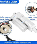 Built Tough Heavy Duty 12V 50mm Stroke Linear Actuator 1500N 330lb IP54 Electric Motion Actuator motor and gear close-up