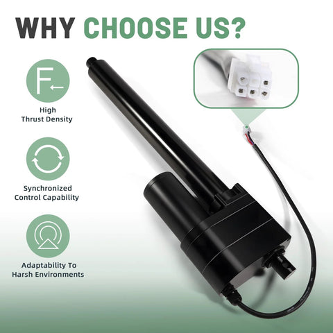 Heavy Duty 14 Inch Stroke 12V Linear Actuator For PA17 Replacement With Feedback Potentiometer shown with features