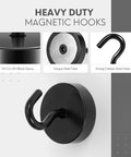 Close-up of heavy-duty magnetic hooks showing Ni+Cu+Ni+black epoxy finish and strong carbon steel hook with unique steel tube.