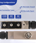 Heavy Duty Micro Switch – Cross Roller Plunger Type Limit Switch showcasing wiring configurations for industrial machines
