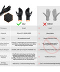 Comparison chart of Heavy Duty Nitrile Gloves 10 Mil Black With Diamond Grip versus 8 mil nitrile gloves.