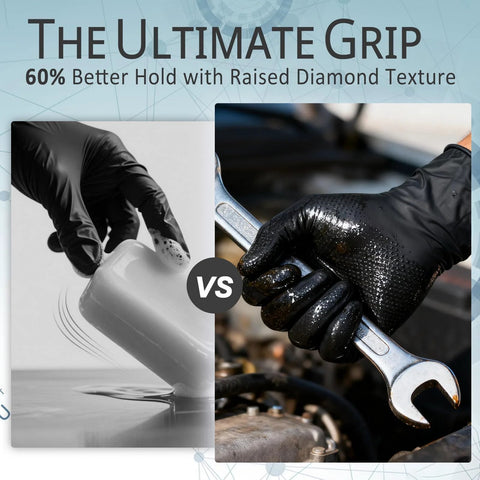 Heavy Duty Nitrile Gloves With Diamond Texture 8 Mil For Superior Wet Grip, hand holding a cup and wrench with firm grip