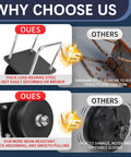 Comparison of OUES heavy-duty gate rollers with ordinary steel and wheels. OUES offers load-bearing steel and wear-resistant wheels.