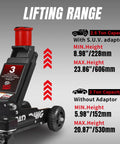 Heavy Duty Off Road Floor Jack With 3 Ton Capacity And Big Wheel Design For Muddy Terrains, Steel Frame, Lifting Range Display