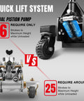 Close-up of dual piston pump in Heavy Duty Off Road Floor Jack With 3 Ton Capacity And Big Wheel Design For Muddy Terrains