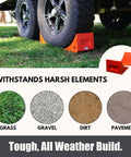 Heavy Duty Wheel Chocks Two Pack That Prevents Movement On Slopes For Boat Trailers RVs Trucks And Campers All Weather Non Slip Solid Rubber With Orange Color By SecurityMan installed on truck tires.