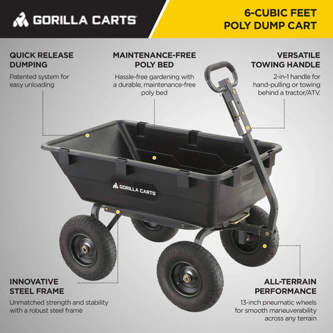Heavy Duty Poly Yard Dump Cart with 6 Cu Ft Tub 1200 LB Haul Capacity Towable Utility Wagon showcasing features like quick release dumping.