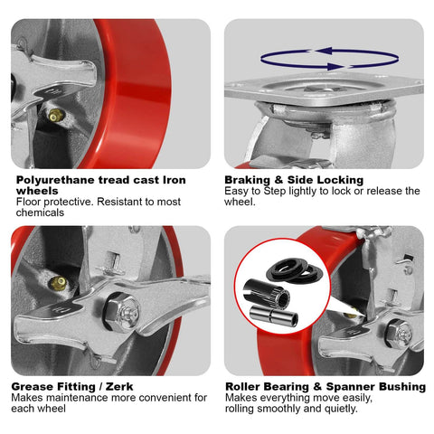 Detailed view of 6 inch heavy duty polyurethane caster wheels with brakes, showcasing wheel features and smoothing mechanisms.