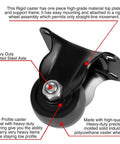 1.5 Inch Heavy Duty Polyurethane Caster Wheels, Rigid Fixed Non Swivel, Industrial Grade Solid Low Profile, Smooth And Silent Roll, 800 Lb Capacity Pack Of 4 For Heavy Carts And Dollies In Workshops And Warehouses showing features and construction details
