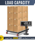 Load capacity test for Heavy Duty 5 Inch By 2 Inch Polyurethane Casters With Four Brakes Industrial Grade Go To Mobility Wheels
