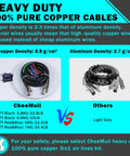 Heavy duty 100% pure copper cables with comparison to aluminum, showing CheeMuii and other brand cable kits.