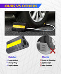 Heavy Duty Rubber Wheel Chocks for Cars, RVs, Campers, Trailers, and Trucks with Non Slip Grip and 3 Reflective Strips in use
