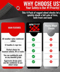 Comparison chart featuring Heavy Duty Rubber Wheel Chocks With Eyebolt Handles against plastic chocks with product image.