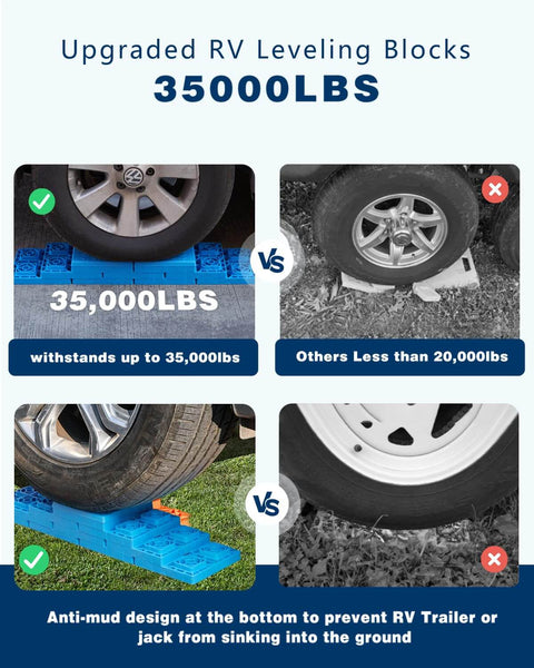 Comparison of heavy duty RV leveling blocks with 35,000 lbs capacity and standard blocks for stability and safety.