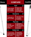 Comparison chart of sliding door security bars showing benefits of AceMining brand's heavy-duty design, including durability features.