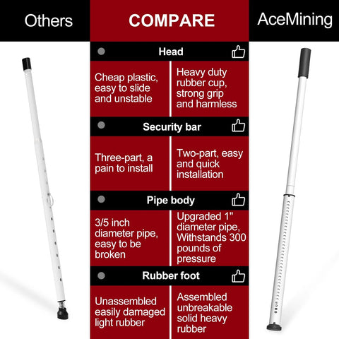 Comparison chart of sliding door security bars showing benefits of AceMining brand's heavy-duty design, including durability features.
