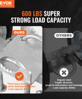 Six Inch Sliding Gate Kit With Heavy Duty Rollers And 600 Lb Load Capacity, steel rollers shown with comparison to others