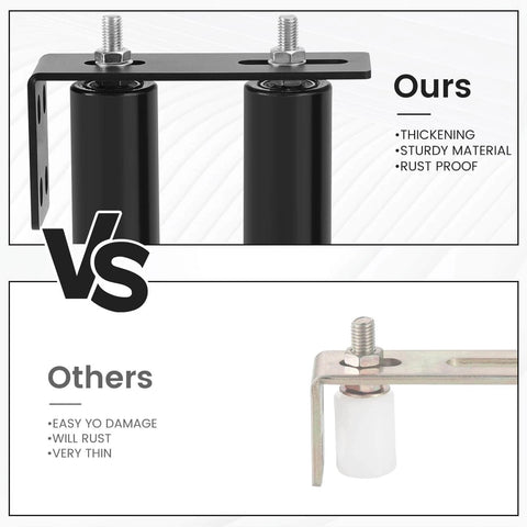 Comparison of our 6"Gate Roller Guide,Sliding Gate Hardware with L-Sliding Gate Brackets and others, showcasing thickness and material quality.