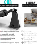 Storm Door Closer, Heavy Duty Pneumatic Screen Door Closer, Adjustable Closing Speed, showing upgraded steel parts and durability comparison