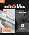 Comparison of heavy-duty steel with 600 lb capacity and regular steel with 400 lb capacity for sliding gate hardware kits.