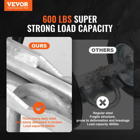 Comparison of heavy-duty steel with 600 lb capacity and regular steel with 400 lb capacity for sliding gate hardware kits.