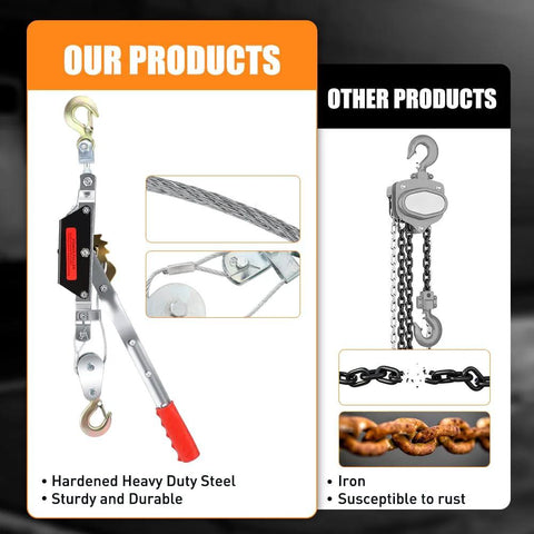 Heavy Duty Wire Rope Puller With Double Hook Lifting Tool Mini Tightener 4T Compact Hand Power Puller in steel with red grip