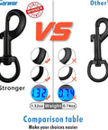 Comparison of Three Quarter Inch Heavy Duty Swivel Snap Hooks Black Electrophoresis Coating with another brand showing weight differences.