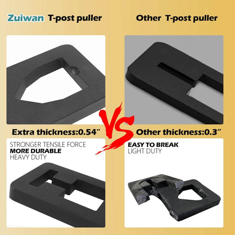 Comparison of heavy duty T post puller 13.3mm thick steel and other puller, showing strength and durability differences.