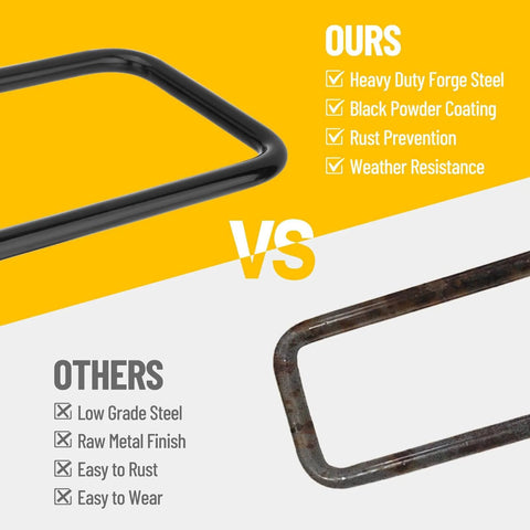 Comparison of black powder coated heavy duty forge steel and raw metal finish low grade steel; durability and rust prevention.