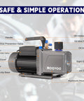 Heavy Duty 14 CFM Vacuum Pump 1 HP Dual Stage Rotary Vane For HVAC Auto Systems with labeled parts overview
