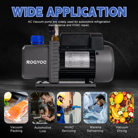 Wide application of heavy duty vacuum pump for HVAC, automotive, and refrigeration maintenance by Rogvoc.