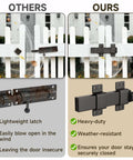 Comparison of lightweight latch vs Built Tough Gate Latch With Padlock Hole feature, highlighting heavy-duty and weather-resistant design.