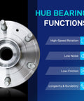Beefy Front Wheel Bearing And Hub Assembly For 2007 To 2014 Chevy GMC Silverado Suburban Tahoe Yukon XL 1500 Avalanche Escalade ESV EXT 4X4 515096 2 Pack showing functions.