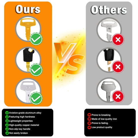 Comparison of 55 Piece Heavy Equipment Keys Master Set showing quality differences in materials and design between ours and others.