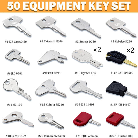 Heavy Equipment Keys Master Set With 50 Ignition Keys For Construction Machines, showing various key types including Cat, John Deere, and Komatsu.