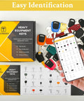 105 Pieces No Duplicate Heavy Equipment Keys Master Set for Construction Machinery shown with box and smartphone reference guide.