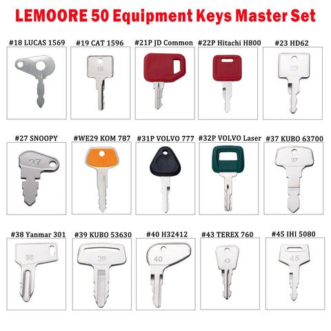 50 Piece Heavy Equipment Keys Master Set For Construction Ignition Keys displayed with key labels for various machinery brands.