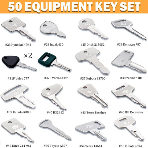 Heavy Equipment Keys Master Set With 50 Ignition Keys For Construction Machines displayed on a grid with labels for each key model.
