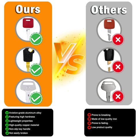 Comparison of Heavy Equipment Keys Master Set vs others, highlighting quality and durability for construction machines like Cat, Komatsu.