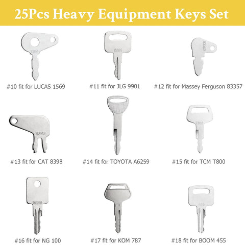 Image showing Bulk 25 Piece Heavy Equipment Master Key Set for Excavators Loaders Backhoes Tractors compatible with major brands
