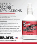 Heavy Shockproof Gear Oil for Differentials Fully Synthetic Polyol Ester Formula Extends Drain Intervals Reduces Wear Improves Mileage