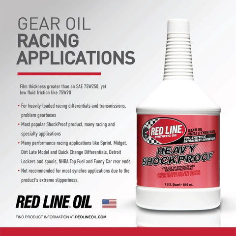 Heavy Shockproof Gear Oil for Differentials Fully Synthetic Polyol Ester Formula Extends Drain Intervals Reduces Wear Improves Mileage