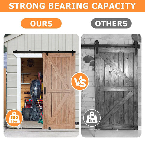 Comparison of 8Ft Box Rail Exterior Barn Door Hardware Kit with 550 lbs capacity versus a 300 lbs capacity model.