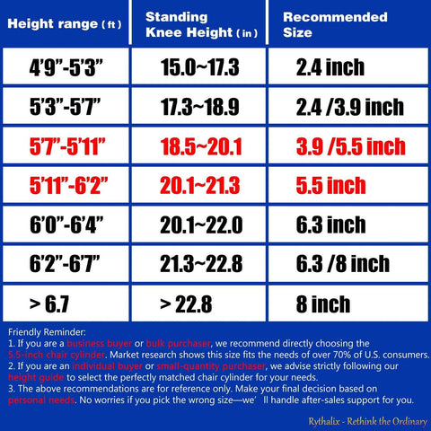 Tableau indiquant la fourchette de tailles, la hauteur des genoux en position debout et les dimensions recommandées pour les vérins de chaise (en inches conseils d'achat.
