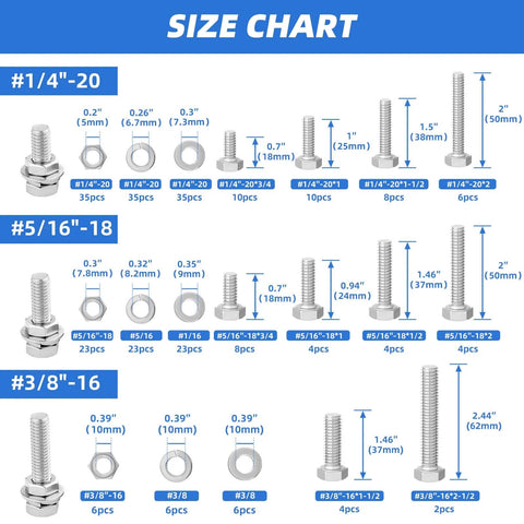 Size chart for 252 Piece Hex Bolts And Nuts Assortment Kit 1/4 20 5/16 18 3/8 16 Stainless Steel 304 With Case