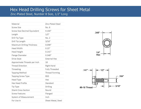 Technical diagram of #8 x 1/2 Inch Hex Washer Head Self Drilling Tek Screws, dimensions and specifications for zinc-plated sheet metal screws.